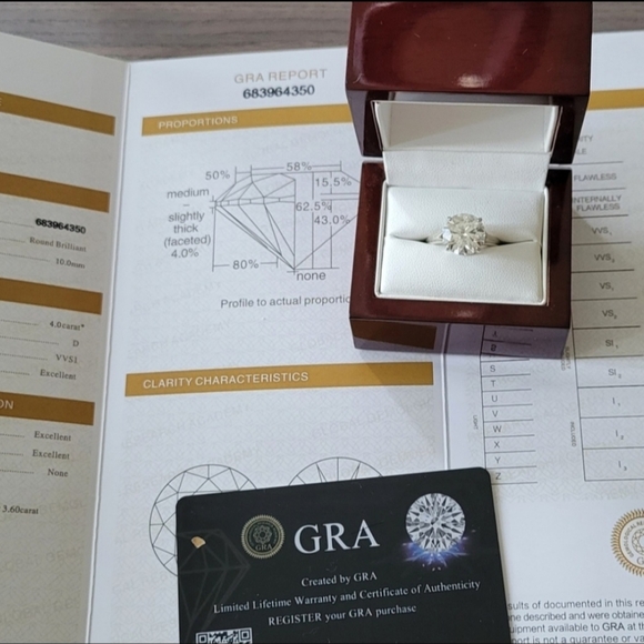 New 5ct Certified Moissanite Engagement Ring - Picture 9 of 12